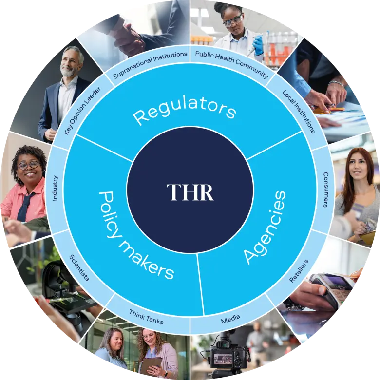 Key THR science stakeholders and their position related to tobacco control